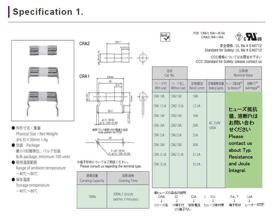 CRA Fuses – Honami Electronics