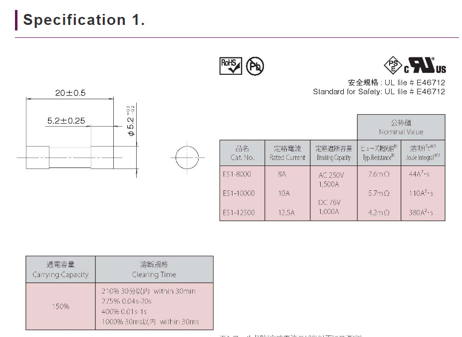 ES1 Fuses – Honami Electronics