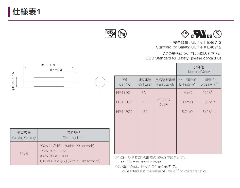 HES4 Fuses – Honami Electronics