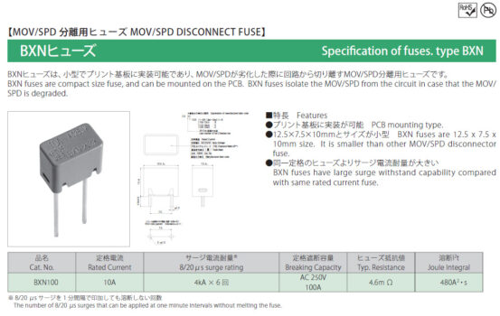BXN Fuses – Honami Electronics