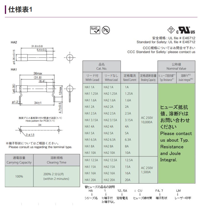 HA1/HA2 Fuses – Honami Electronics